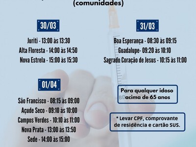 Rio Bonito do IguaÃ§u inicia cronograma de vacinaÃ§Ã£o contra o coronavÃ­rus