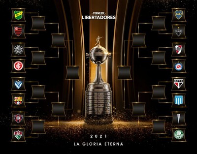 Confira os duelos das Oitavas de Final da Libertadores da AmÃ©rica e da Sulamericana 2021 