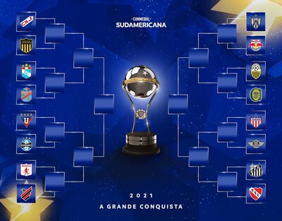 Confira os duelos das Oitavas de Final da Libertadores da AmÃ©rica e da Sulamericana 2021 