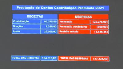 Laranjeiras: ComissÃ£o organizadora prestou contas da 121Âª EdiÃ§Ã£o da Festa da Padroeira Sant'Ana