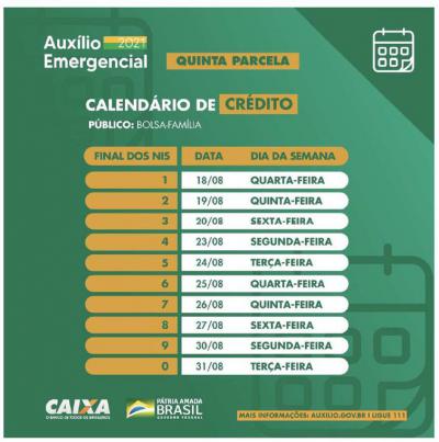 Caixa paga hoje auxÃ­lio emergencial a nascidos em maio