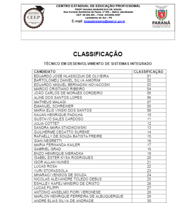 CEEP - ProfÂª Naiana Babaresco de Souza publica os nomes dos classificados dos cursos tÃ©cnicos 