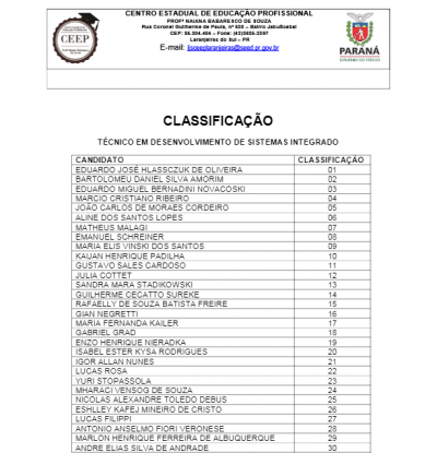 CEEP - Profª Naiana Babaresco de Souza publica os nomes dos classificados dos cursos técnicos 