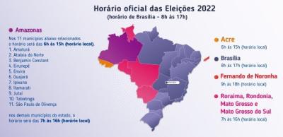 VotaÃ§Ã£o em todo o paÃ­s seguirÃ¡ o horÃ¡rio de BrasÃ­lia