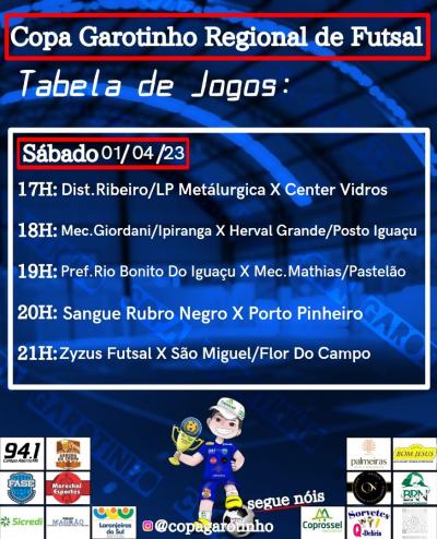 Terminou a 1Âª rodada da Copa Garotinho Regional de Futsal 
