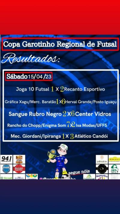 4 duelos das Oitavas da Copa Garotinho de Futsal estÃ£o definidos 