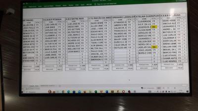 BolÃ£o Masculino de Laranjeiras do Sul participa da 2Âª rodada do Paranaense em PinhÃ£o 