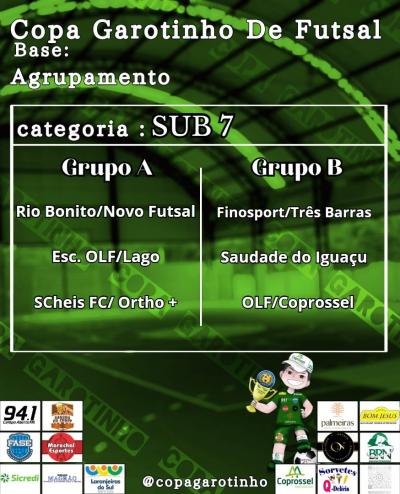 Confira o agrupamento da 1Âª fase da Copa Garotinho de Futsal Bases 