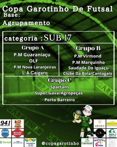 Confira o agrupamento da 1Âª fase da Copa Garotinho de Futsal Bases 