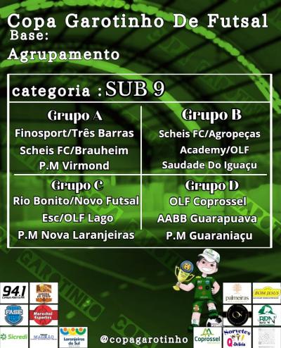 Confira o agrupamento da 1Âª fase da Copa Garotinho de Futsal Bases 