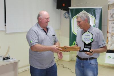 COPROSSEL - 11Âª EDIÃ‡ÃƒO DO DESAFIO SOJA 200 + ELEVA PATAMARES PRODUTIVOS DA SOJA NA REGIÃƒO DA CANTU