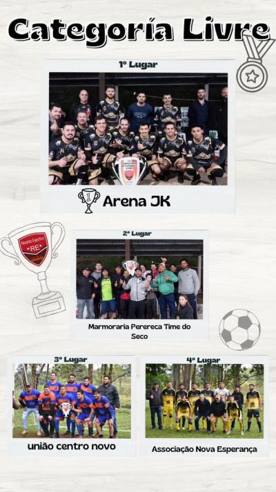 Confira os CampeÃµes do Futebol Sete no Recanto Esportivo em Laranjeiras do Sul 