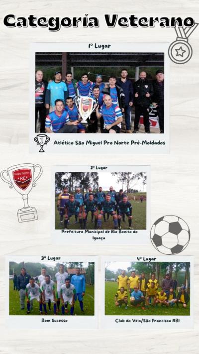 Confira os CampeÃµes do Futebol Sete no Recanto Esportivo em Laranjeiras do Sul 