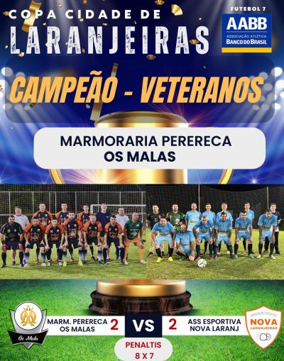 Os Mala, Diamante e Kasa-K sÃ£o os CampeÃµes da Copa AABB de Futebol Sete 