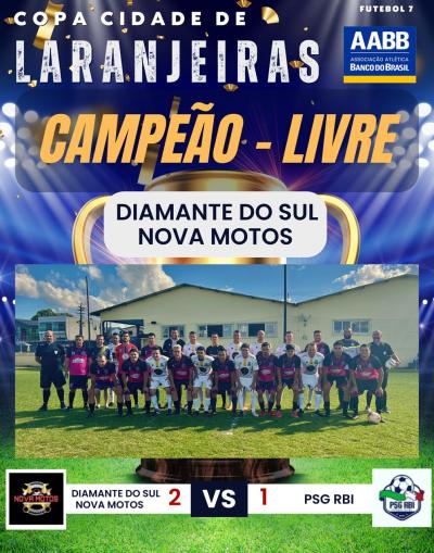Os Mala, Diamante e Kasa-K sÃ£o os CampeÃµes da Copa AABB de Futebol Sete 