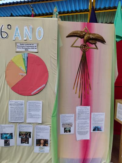 Feira do Conhecimento celebra a cultura brasileira na Escola Vicentina Sant’Ana