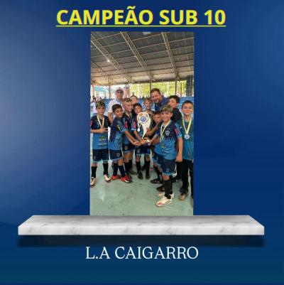 Confira os Campeões da 1ª Copa Projeto Jogando Juntos Futsal de Base 