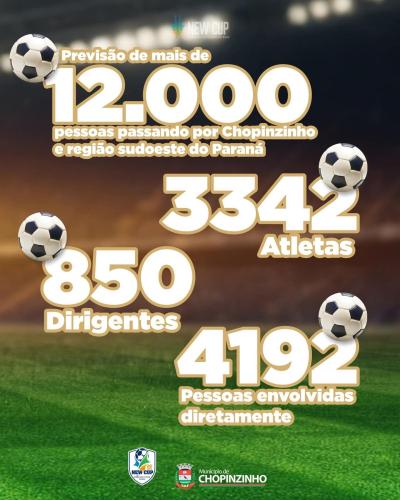 New Cup 2026 em Chopinzinho-PR promete ser a maior da história 