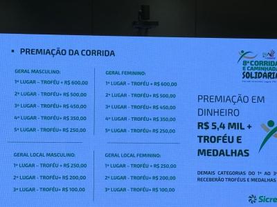 LS: Sicredi Grandes Lagos lança 8ª Corrida e Caminhada Solidária
