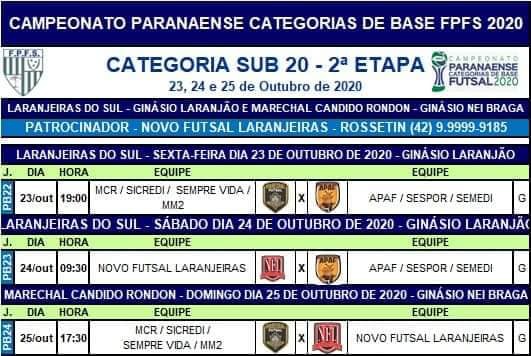 2Âª etapa do Paranaense de Futsal Sub 20 comeÃ§a nesta sexta feira (23) em Laranjeiras do Sul. 