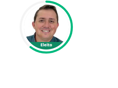 Juninho Ã© eleito prefeito em Marquinho 