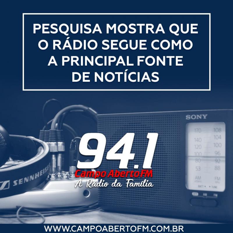 Pesquisa mostra que o rÃ¡dio segue como a principal fonte de notÃ­cias