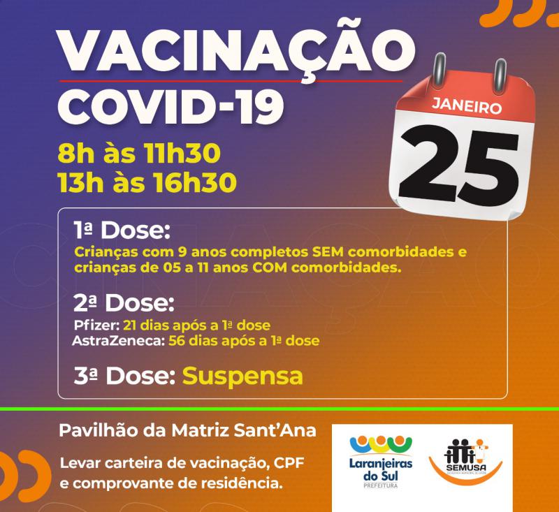 Confira o Cronograma da vacinação contra a covid19 em Laranjeiras do Sul