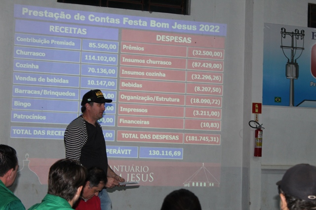 Comunidade do Campo Mendes prestou contas da 60Âª Festa em louvor ao Bom Jesus
