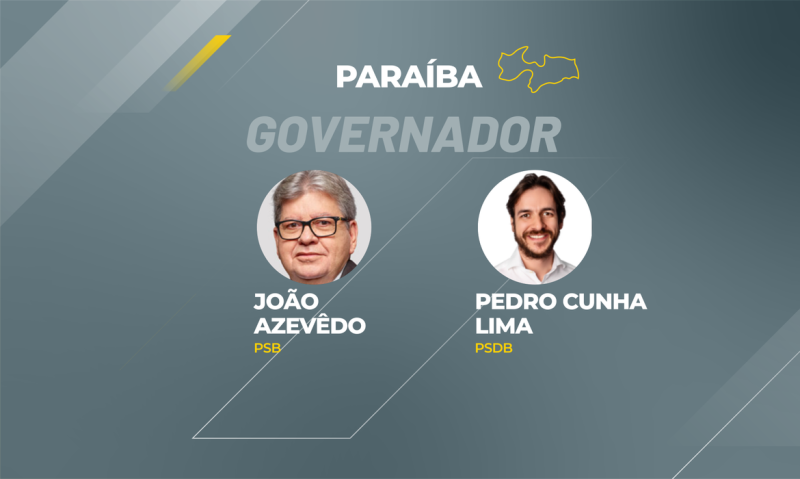 João Azevêdo(PSB) é eleito governador da Paraíba