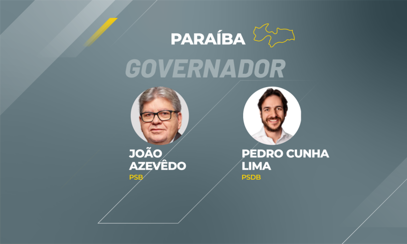 JoÃ£o AzevÃªdo(PSB) Ã© eleito governador da ParaÃ­ba