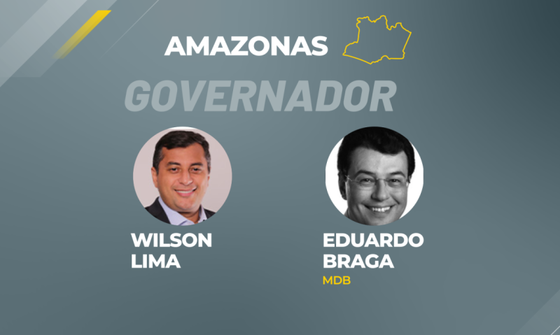 Wilson Lima Ã© reeleito governador do Amazonas