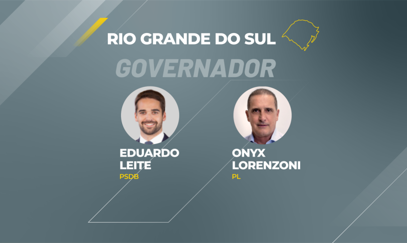 Eduardo Leite (PSDB) vence disputa pelo governo do Rio Grande do Sul