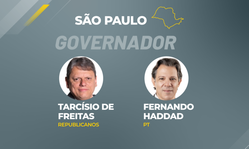 TarcÃ­sio de Freitas Ã© eleito governador do Estado de  SÃ£o Paulo 