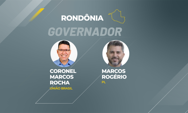 Coronel Marcos Rocha vence disputa ao governo de Rondônia