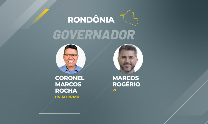 Coronel Marcos Rocha vence disputa ao governo de RondÃ´nia
