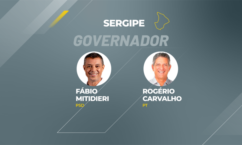 Fábio (PSD) é o governador eleito do estado de Sergipe