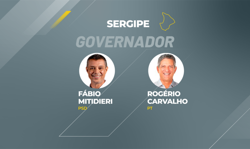 FÃ¡bio (PSD) Ã© o governador eleito do estado de Sergipe