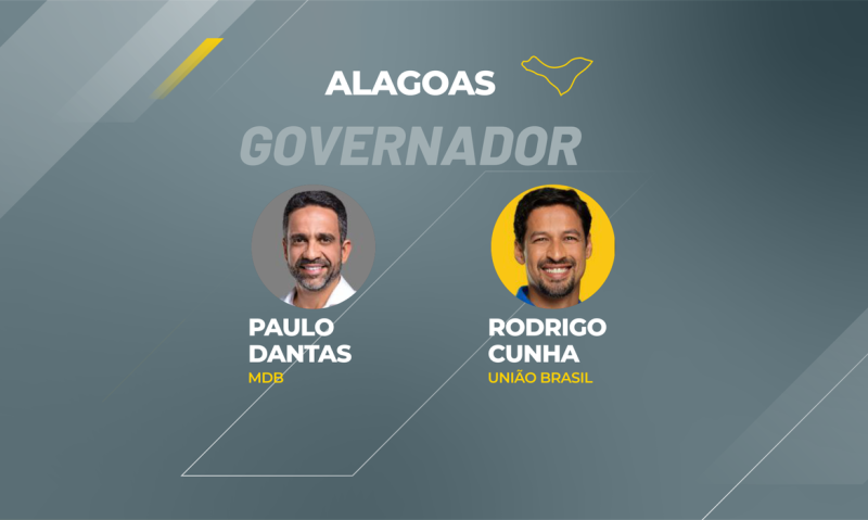 Alagoas: Paulo Dantas é reeleito governador do estado