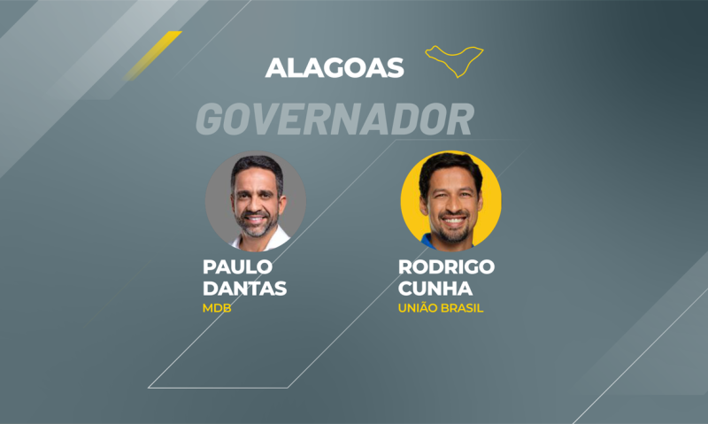 Alagoas: Paulo Dantas Ã© reeleito governador do estado