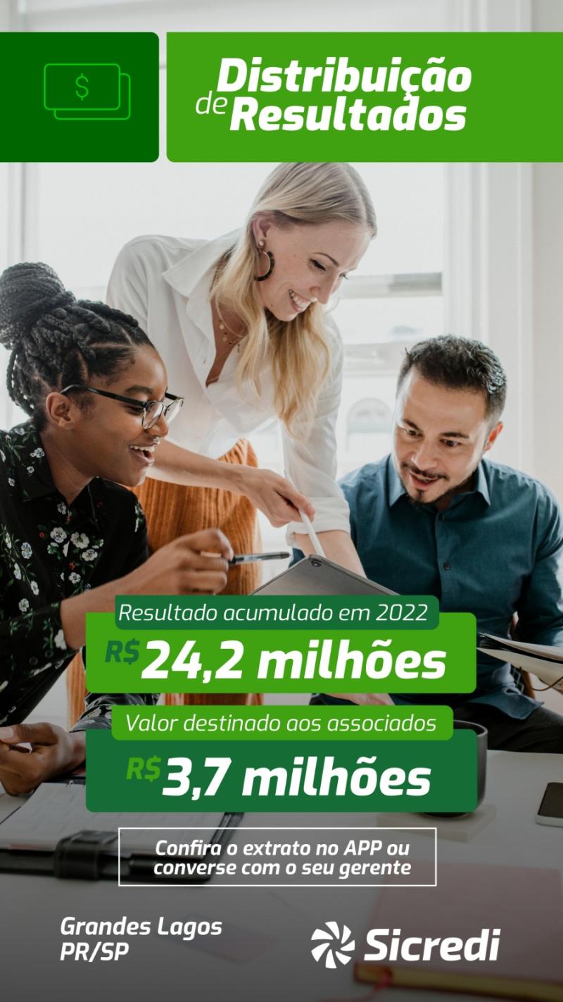 Sicredi Grandes Lagos PR/SP distribui mais de R$ 3,7 milhÃµes aos associados em marÃ§o