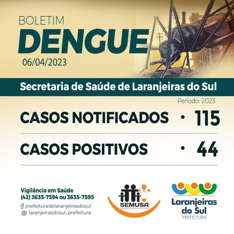 Secretaria de SaÃºde divulga o novo boletim da Dengue com 44 casos positivos