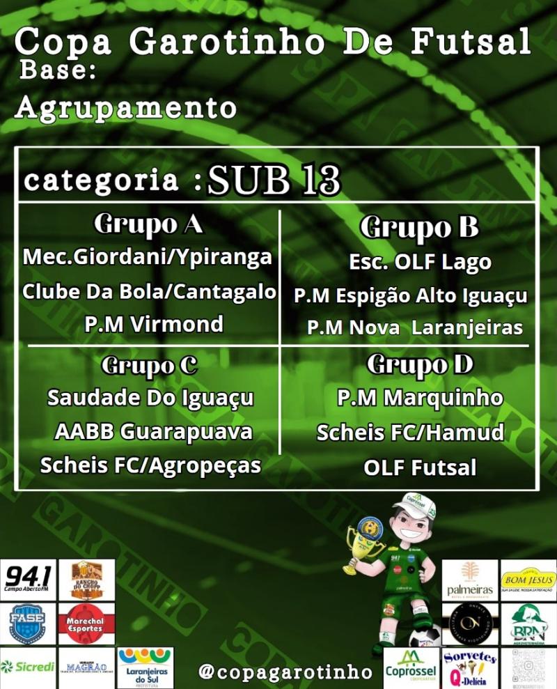 Confira o agrupamento da 1Âª fase da Copa Garotinho de Futsal Bases 