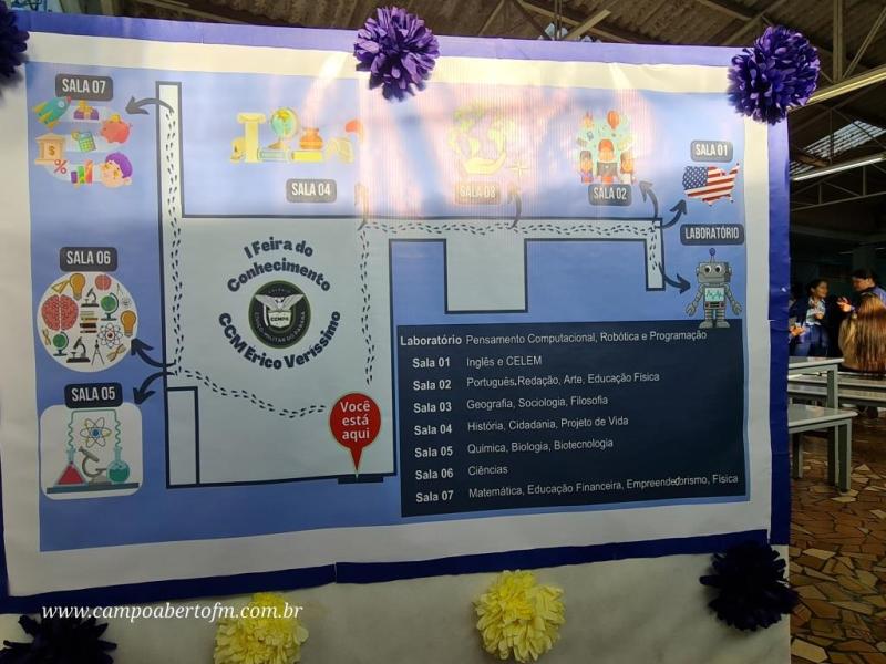 LS: ColÃ©gio Ã‰rico VerÃ­ssimo realiza a 1Âª Feira do Conhecimento