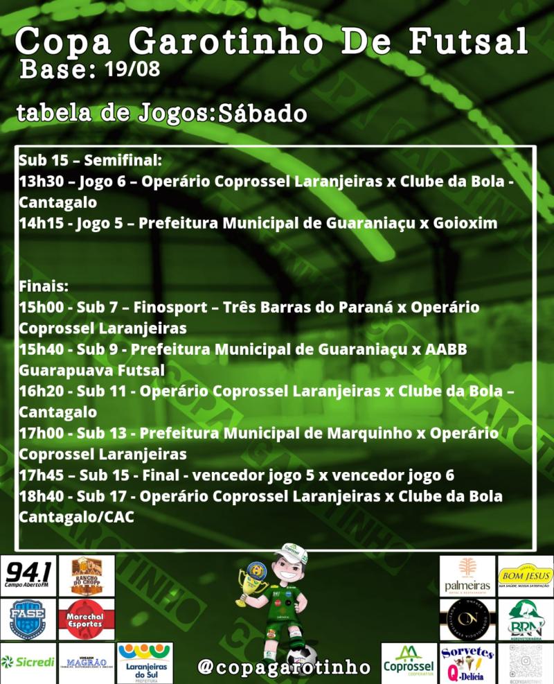Confira os horÃ¡rios das finais da Copa Garotinho de Futsal Categorias de Base