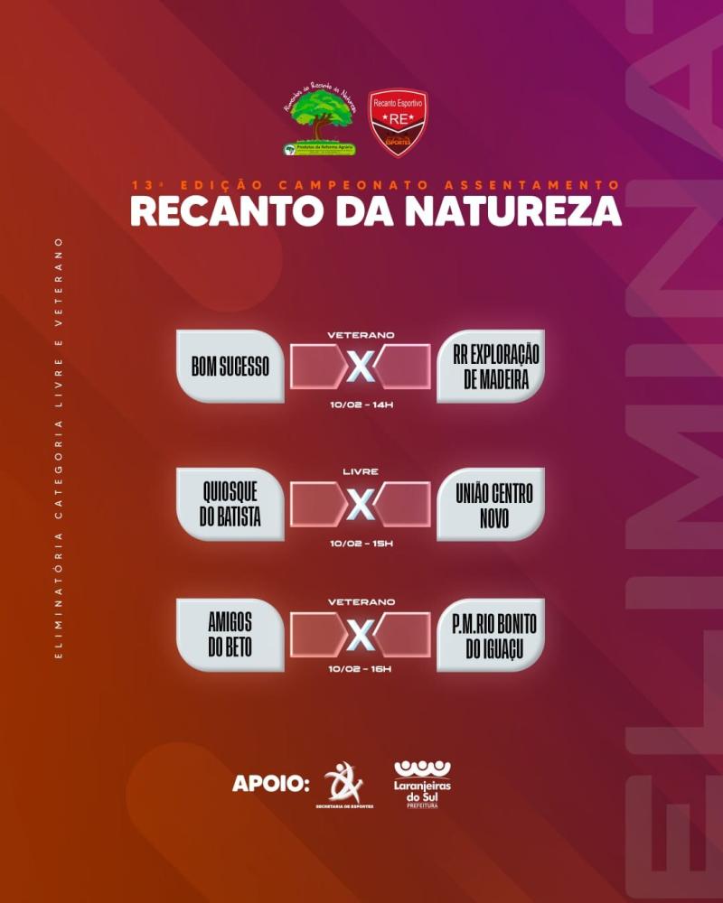 ComeÃ§a neste sÃ¡bado (10), a fase quartas de final da Copa Recanto de Futebol Sete 