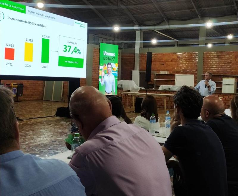 Sicredi Grandes Lagos encerra cronograma de assembleias no ParanÃ¡