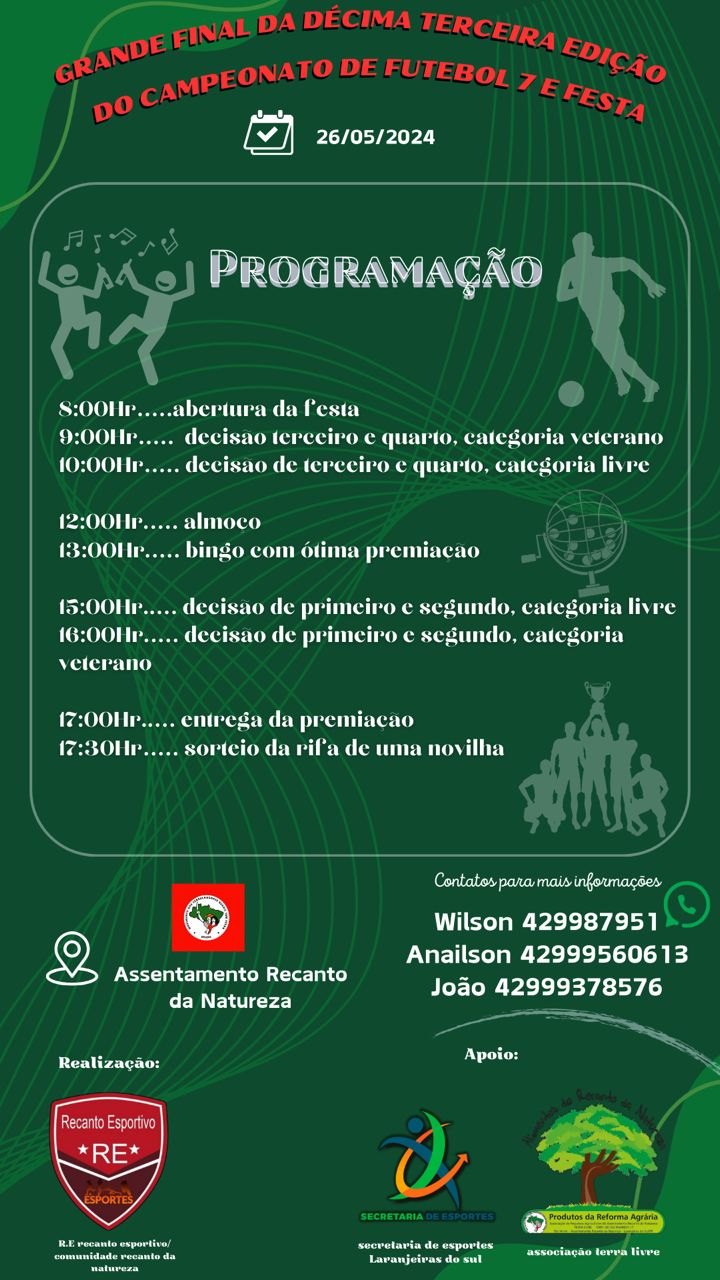Finais do Campeonato de Futebol Sete do Recanto Esportivo serÃ£o no prÃ³ximo domingo, 26. 